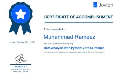 Data Visualization Certificate